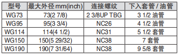 黑龙江91视频下载安装工具