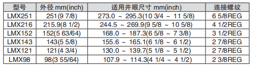 黑龙江91视频APP最新网址